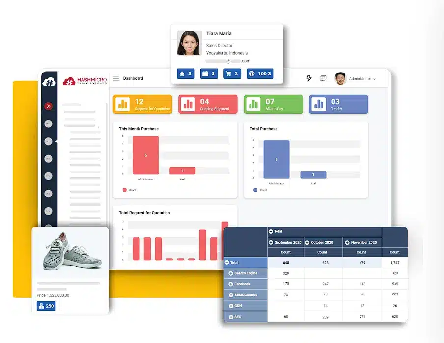 procurement hashmicro