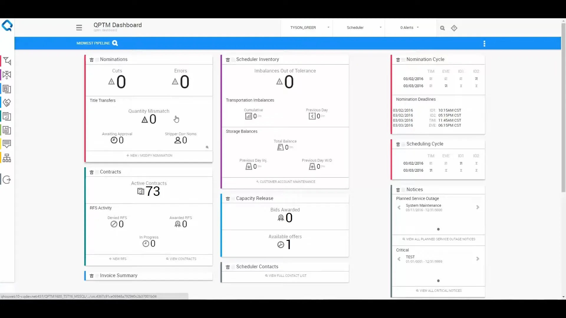 quorum dashboard
