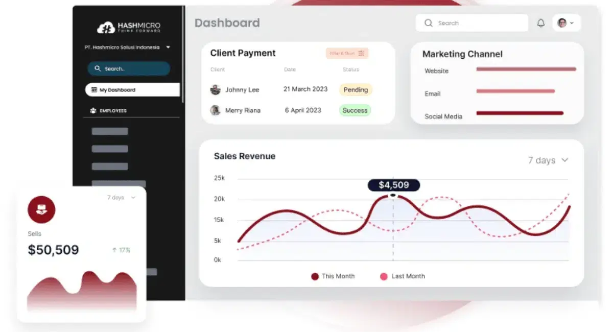 sales crm hashmicro