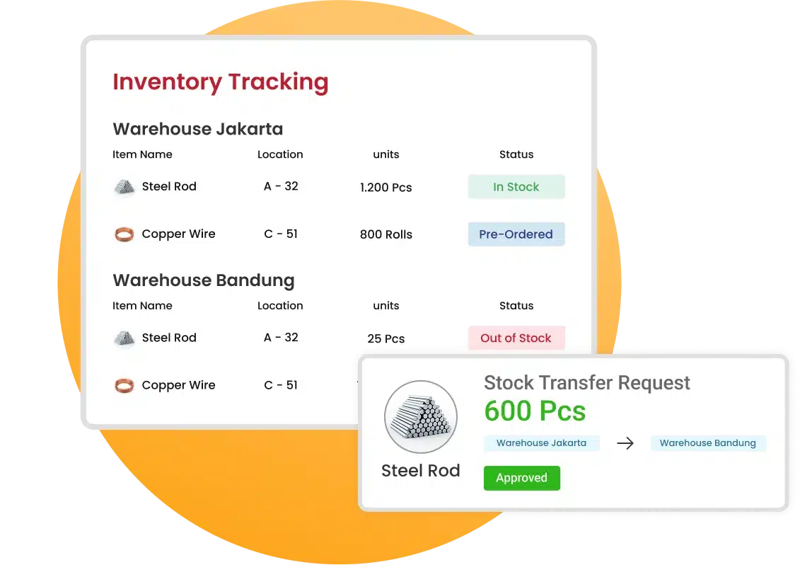 Optimalkan Manajemen Bisnis Anda dengan Solusi dari HashMicro