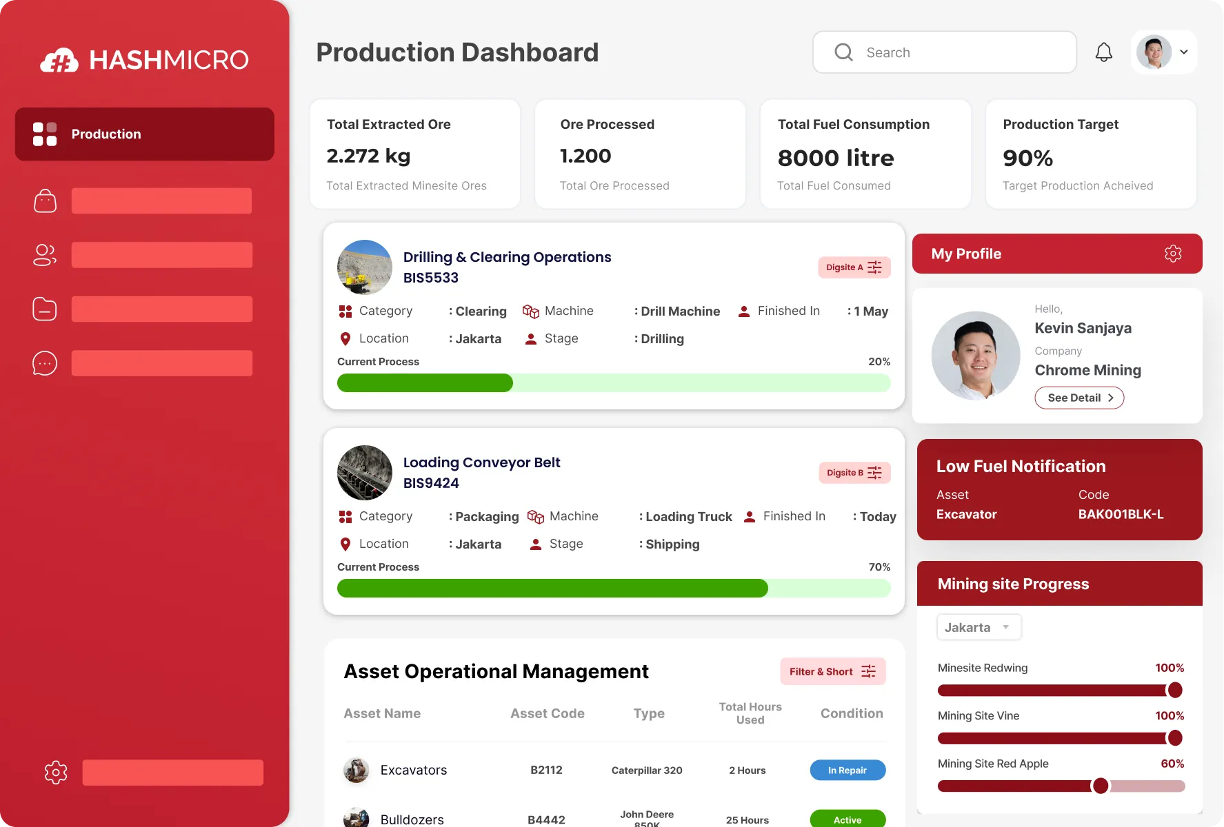 Optimalkan Manajemen Bisnis Tambang Anda dengan Solusi dari HashMicro Smart Mining