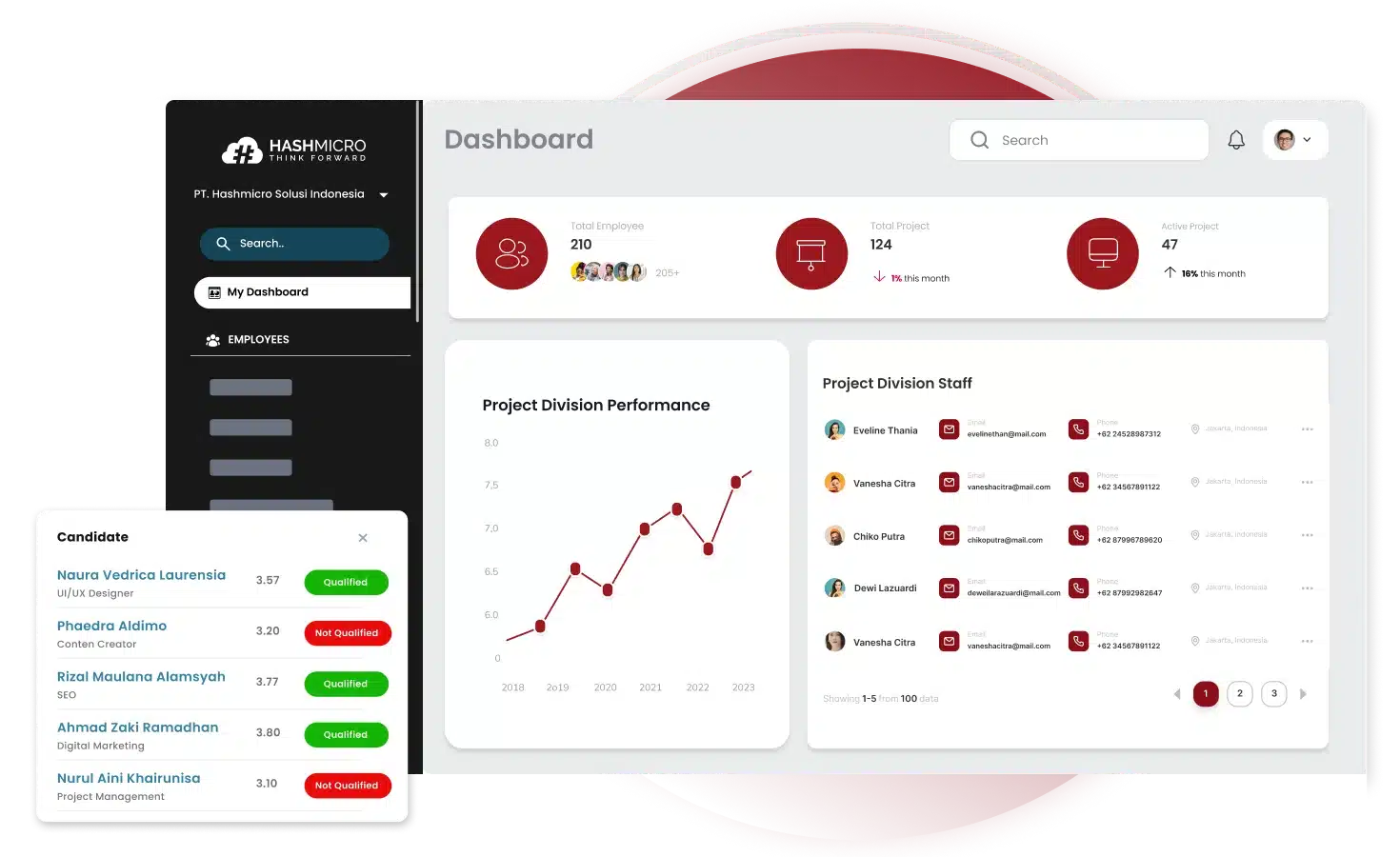 Software HRIS HashMicro