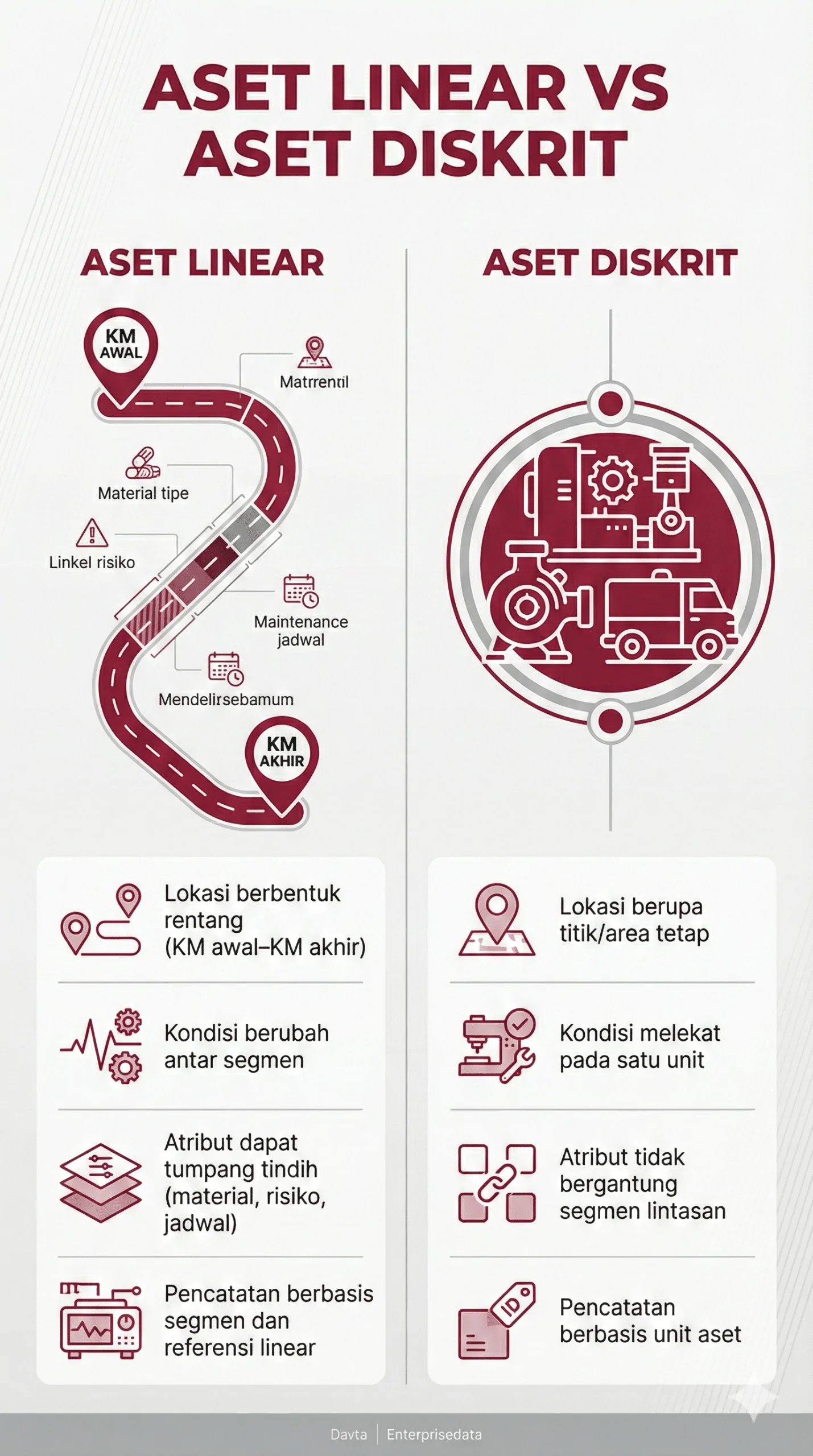 infografis-lam-1