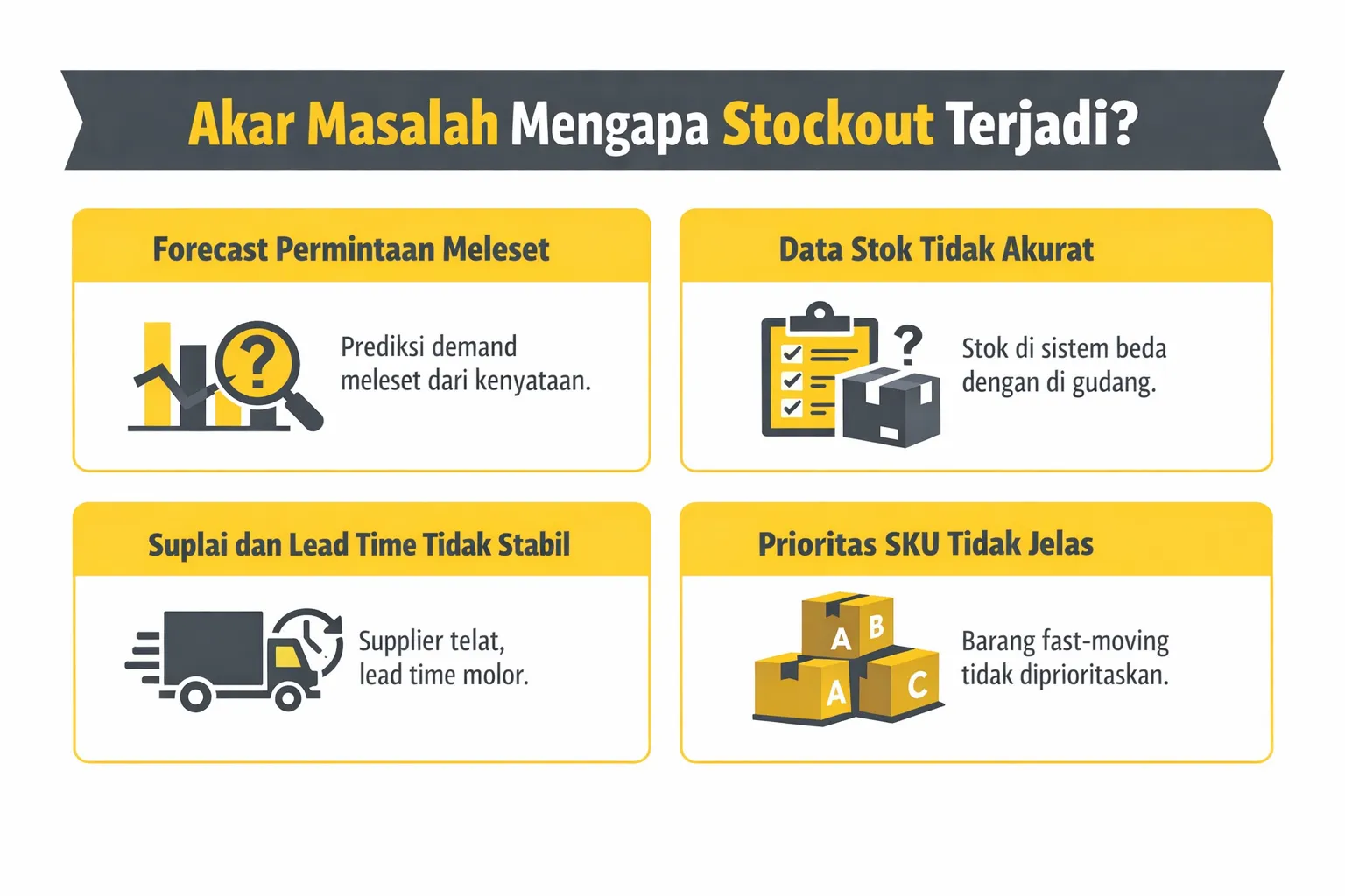 infografis-stockout-cost