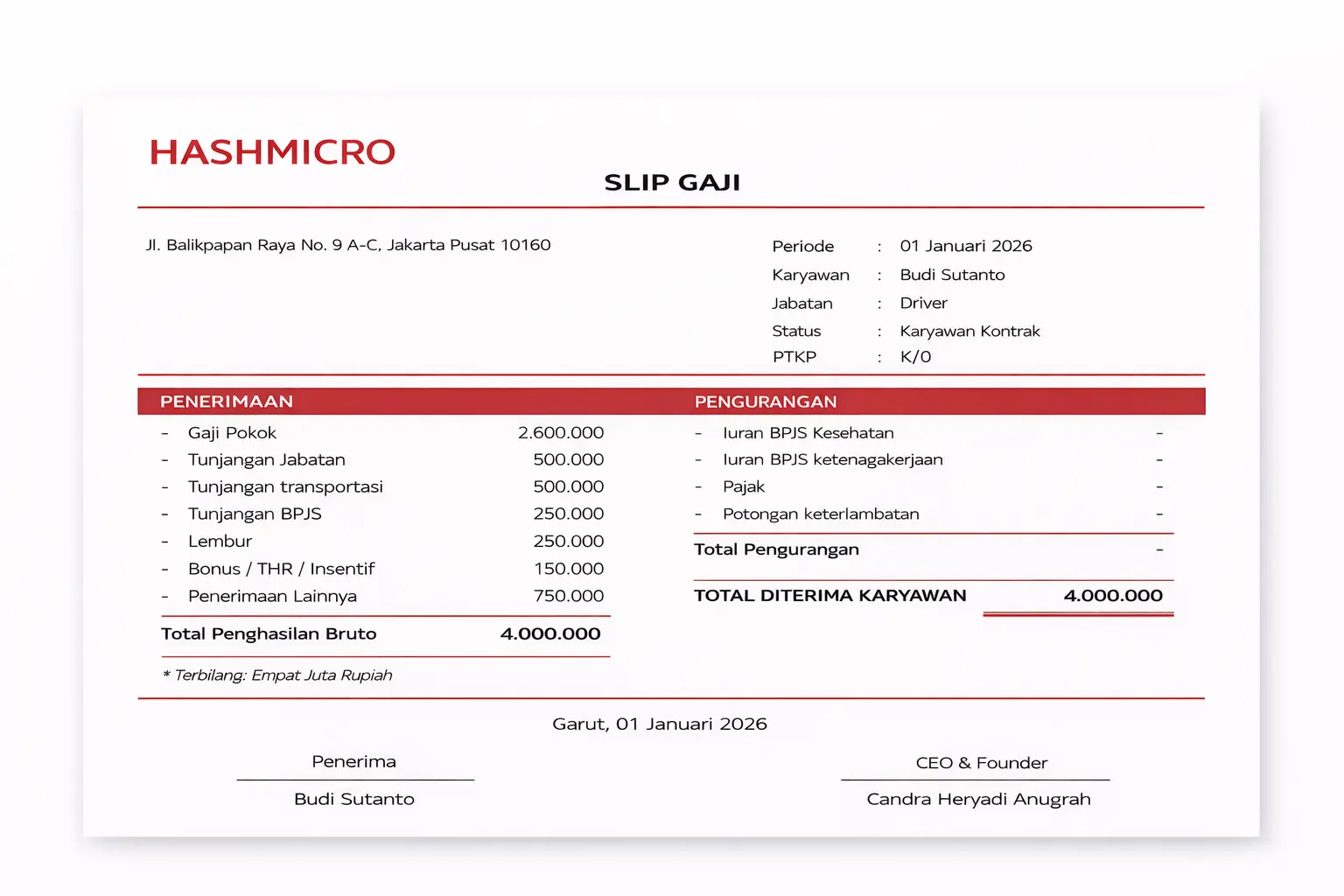 Contoh slip gaji karyawan kontrak