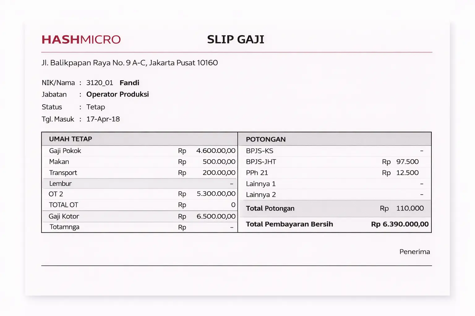 Contoh slip gaji karyawan manufaktur