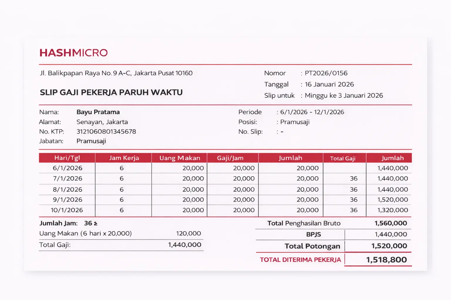 Contoh slip gaji karyawan part time