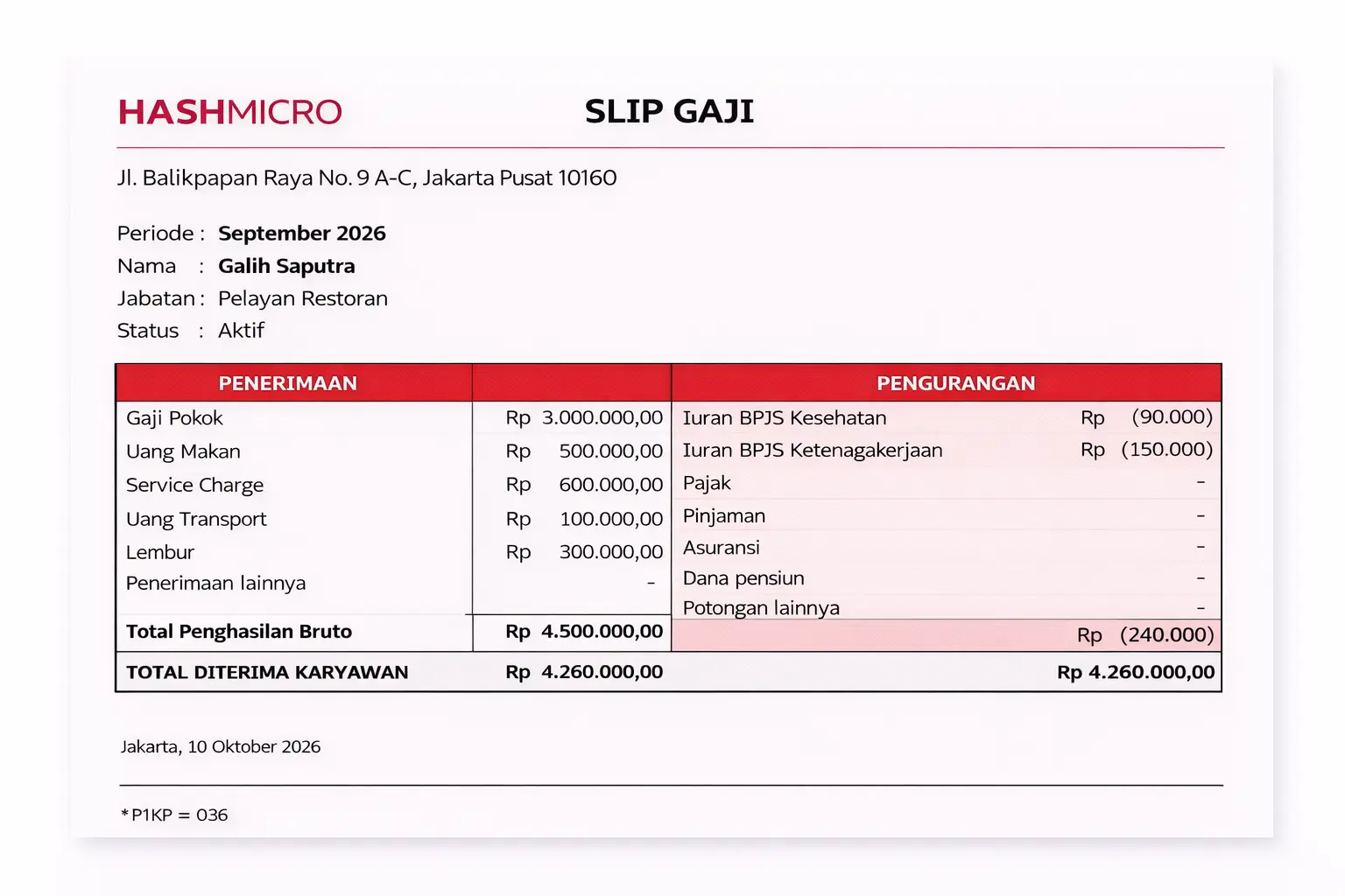 Contoh slip gaji karyawan restoran