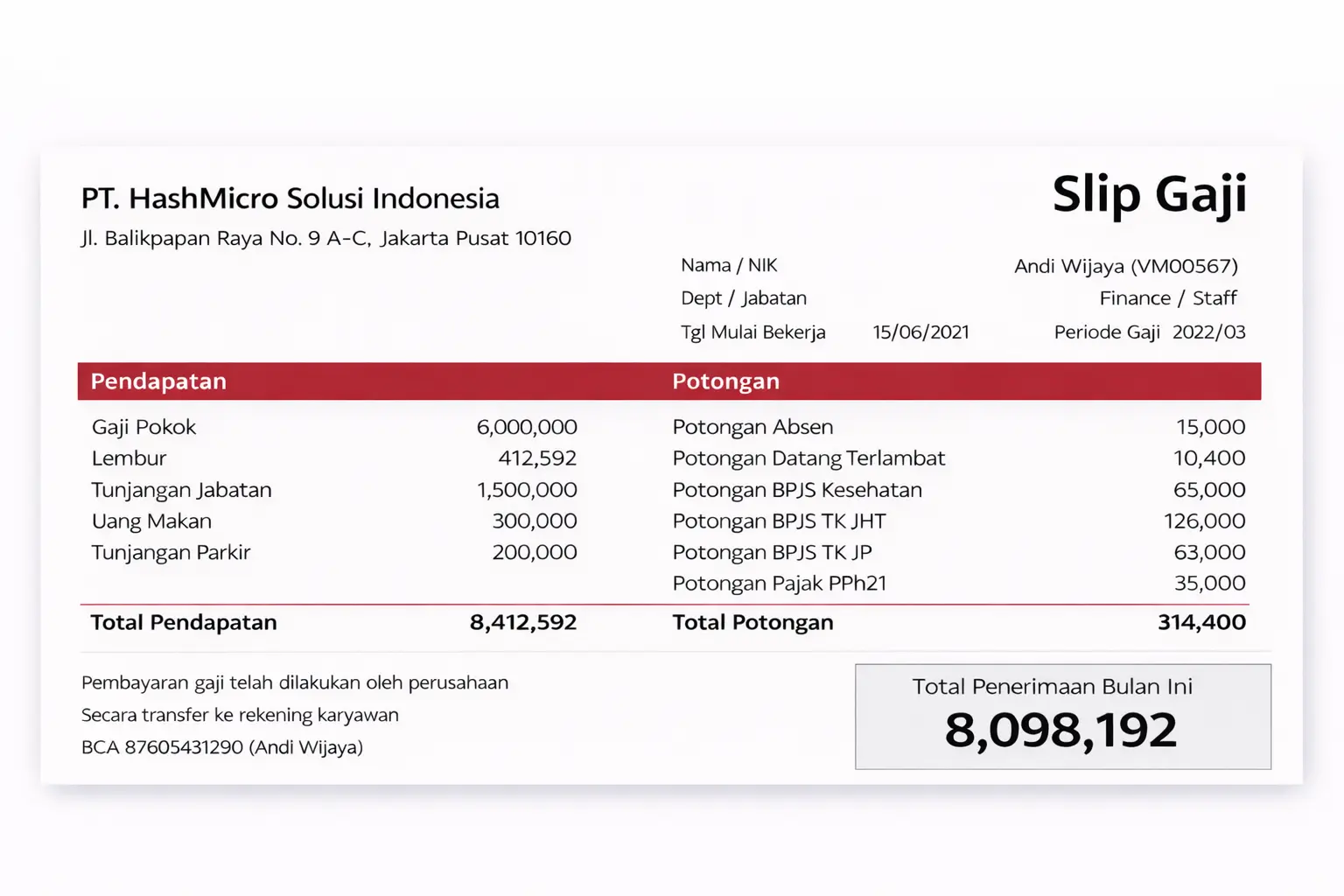 Contoh slip gaji karyawan tetap bulanan