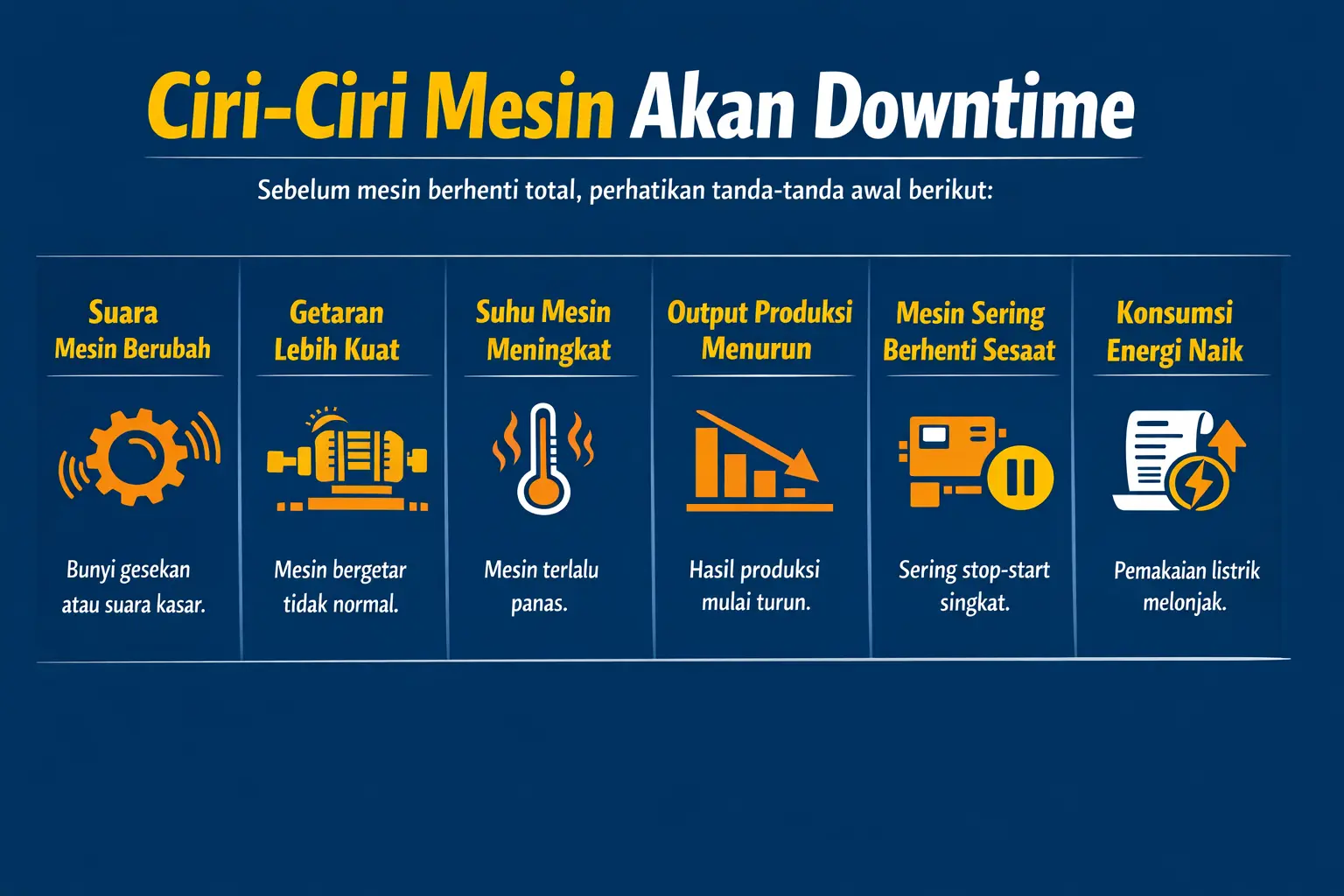 Infografis Downtime mesin dan penanganannya