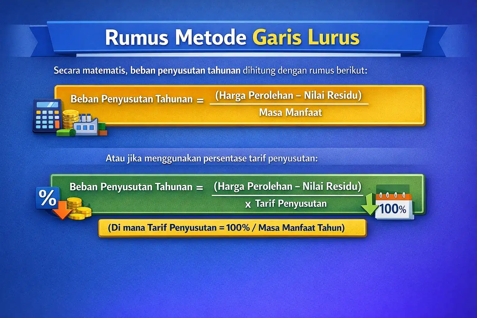 Infografis rumus penyusutan garis lurus