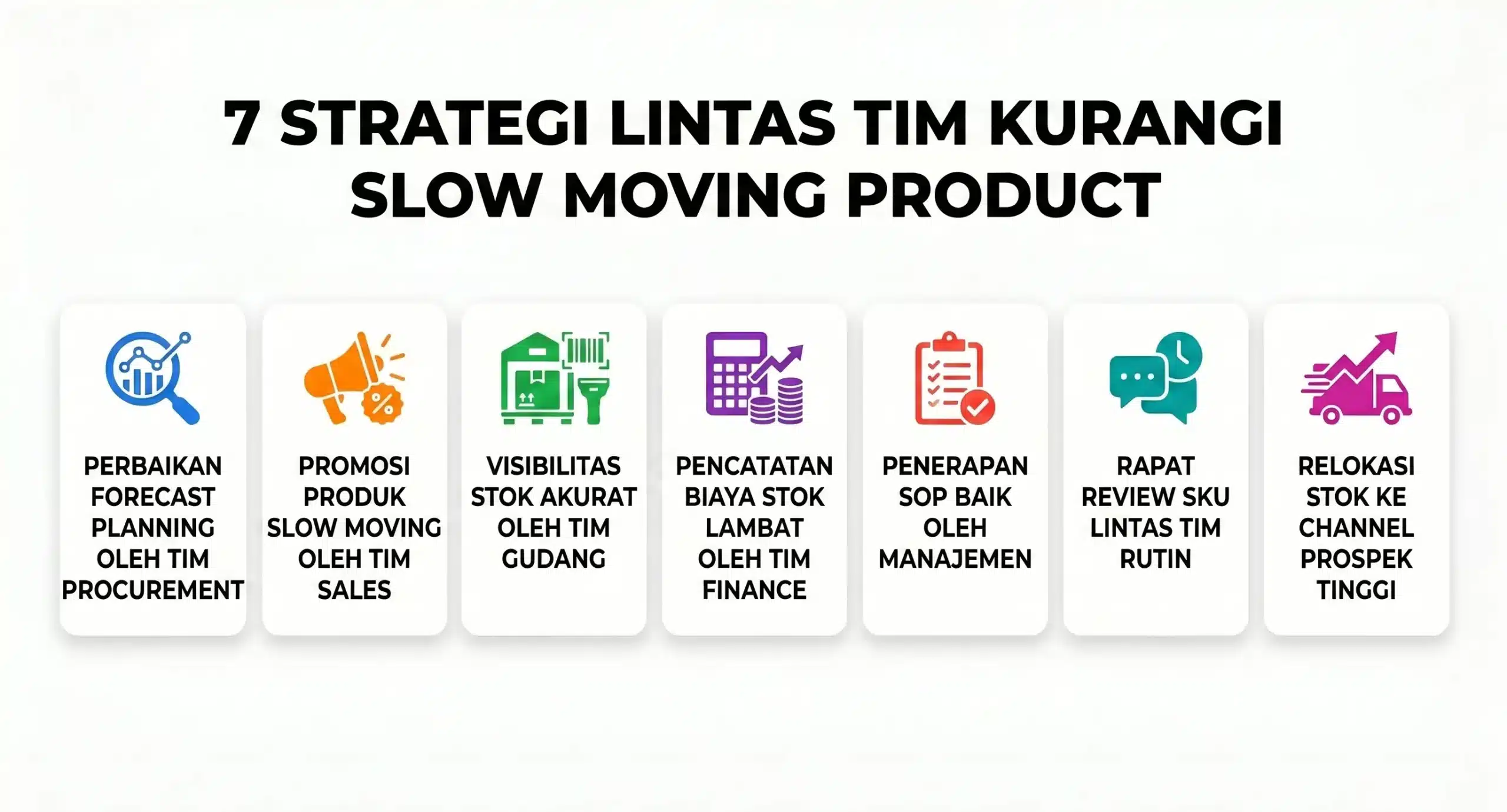 7 strategi mengurangi slow-moving product