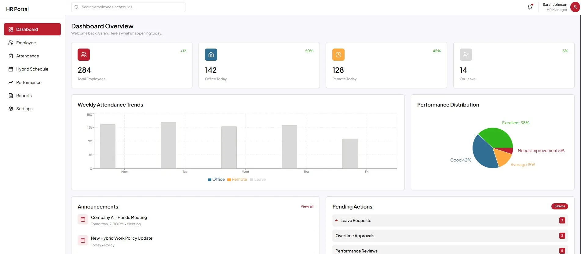 cara mengelola sistem kerja hybrid