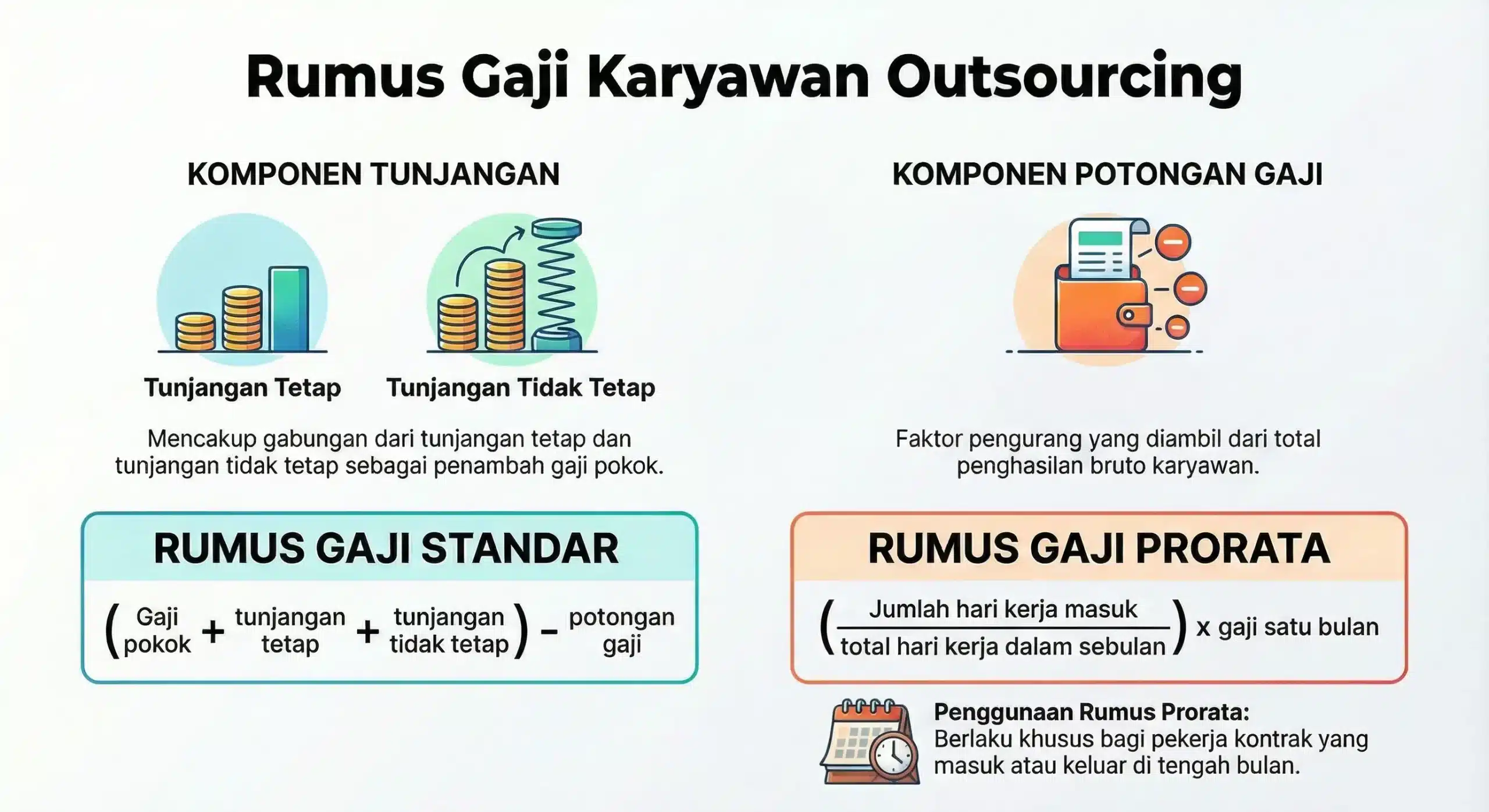 rumus-gaji-karyawan-outsourcing