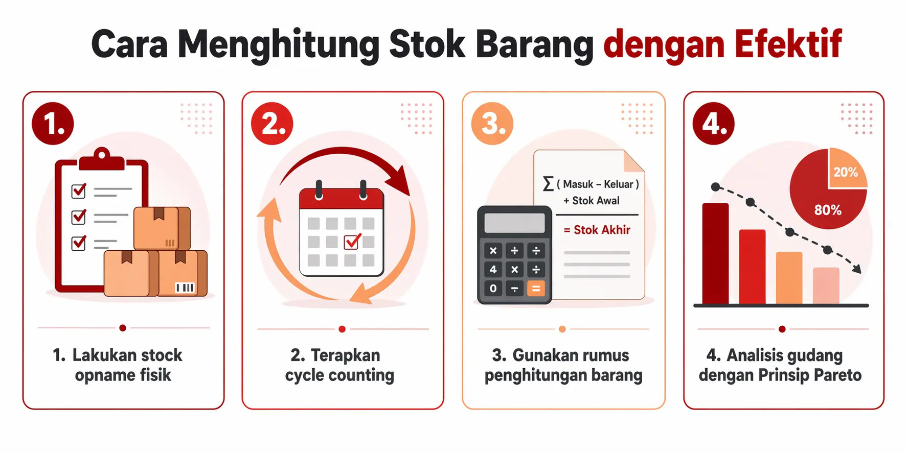 Cara menghitung stok barang dengan efektif