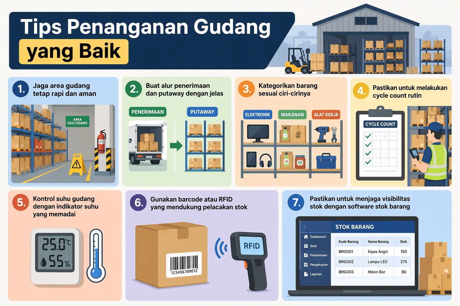 Tips penanganan gudang yang baik