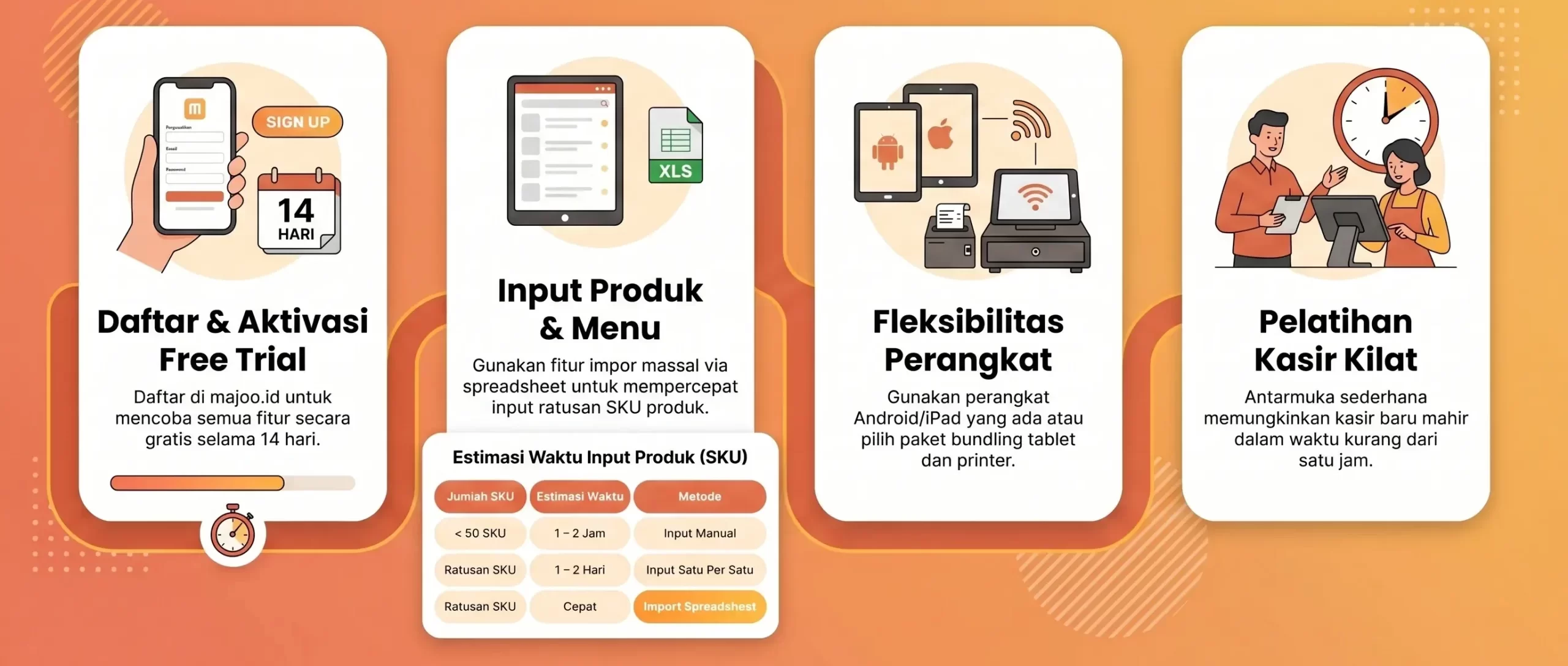 langkah implementasi aplikasi kasir