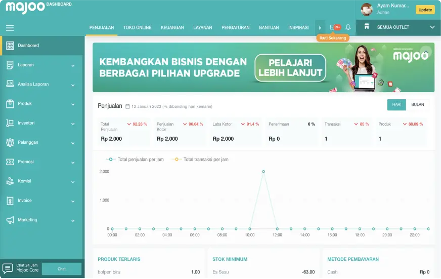 Tampilan aplikasi kasir Majoo di tablet Android untuk bisnis F&B