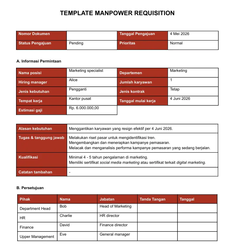 contoh-manpower-requisition