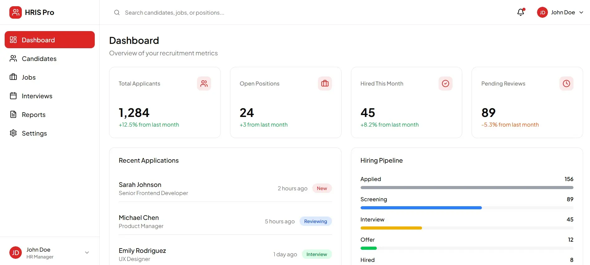 blind recruitment