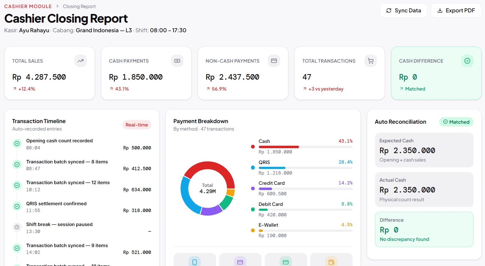 pos hashmicro