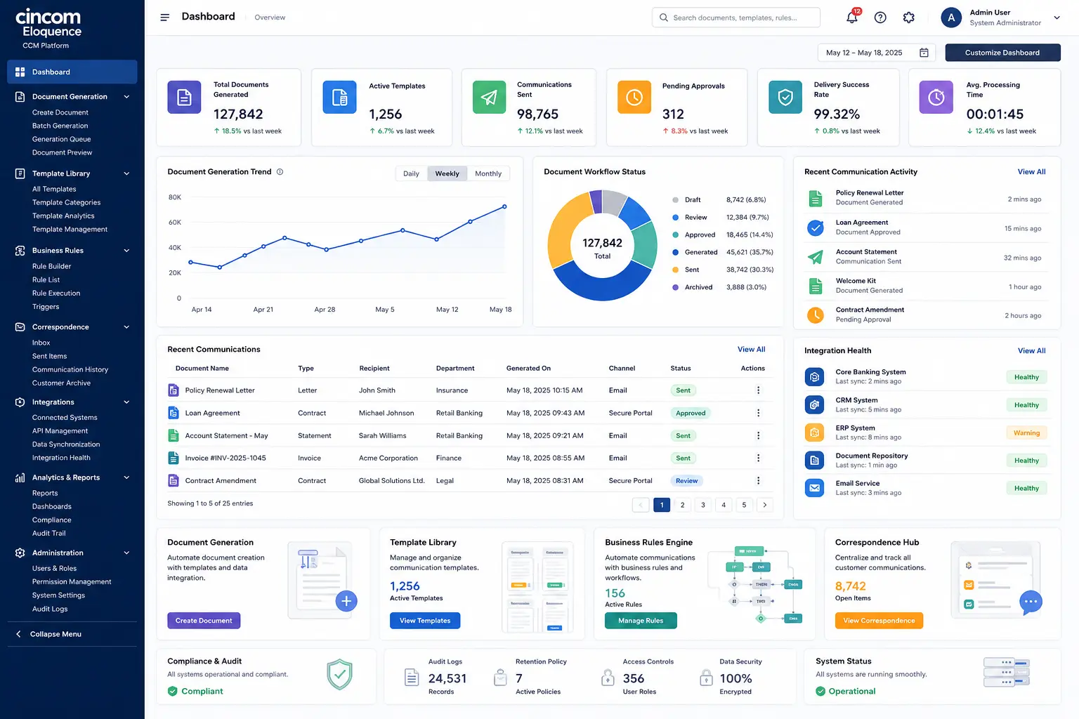 cincom crm