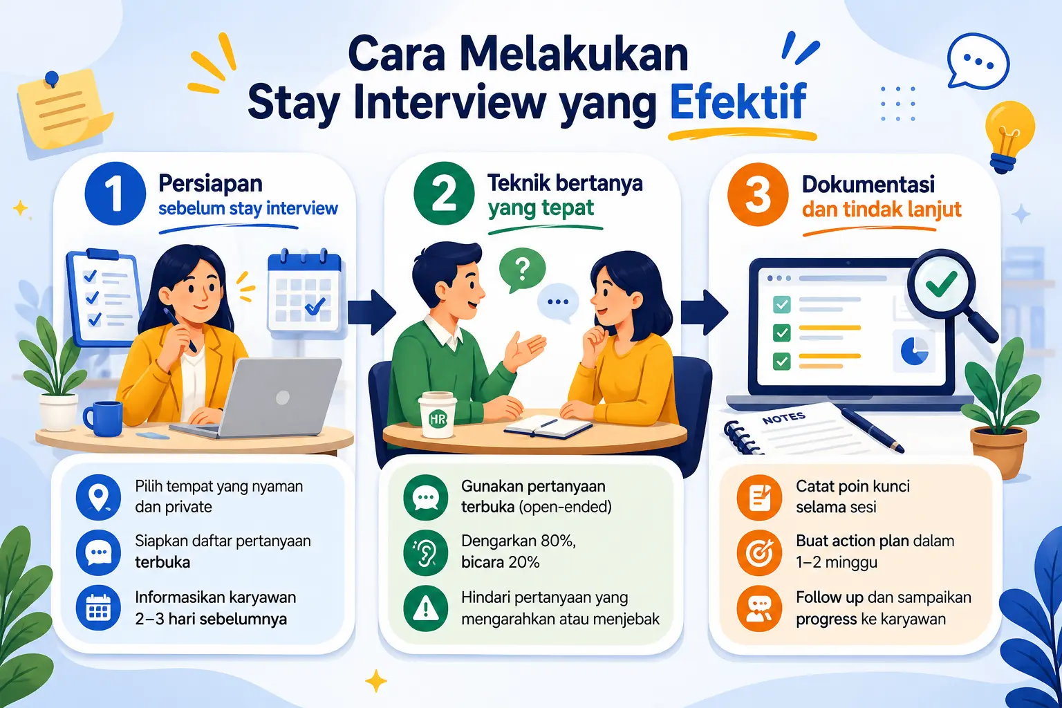 stay interview