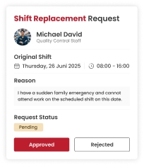 Shift Replacement Request