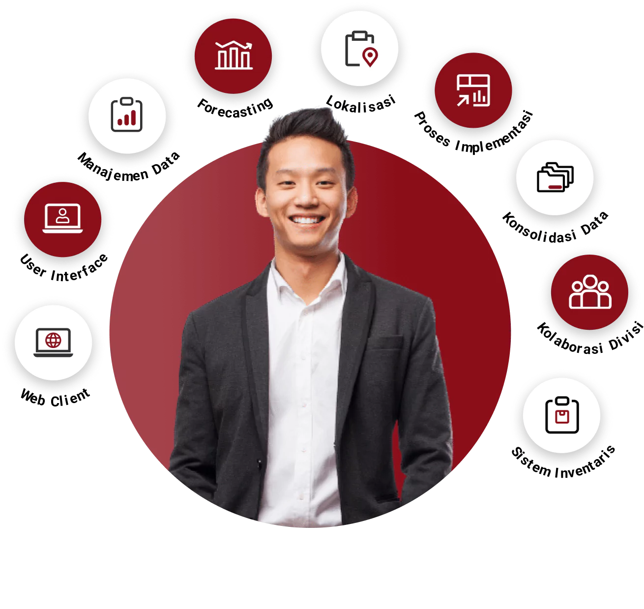 hashmicro with accurate