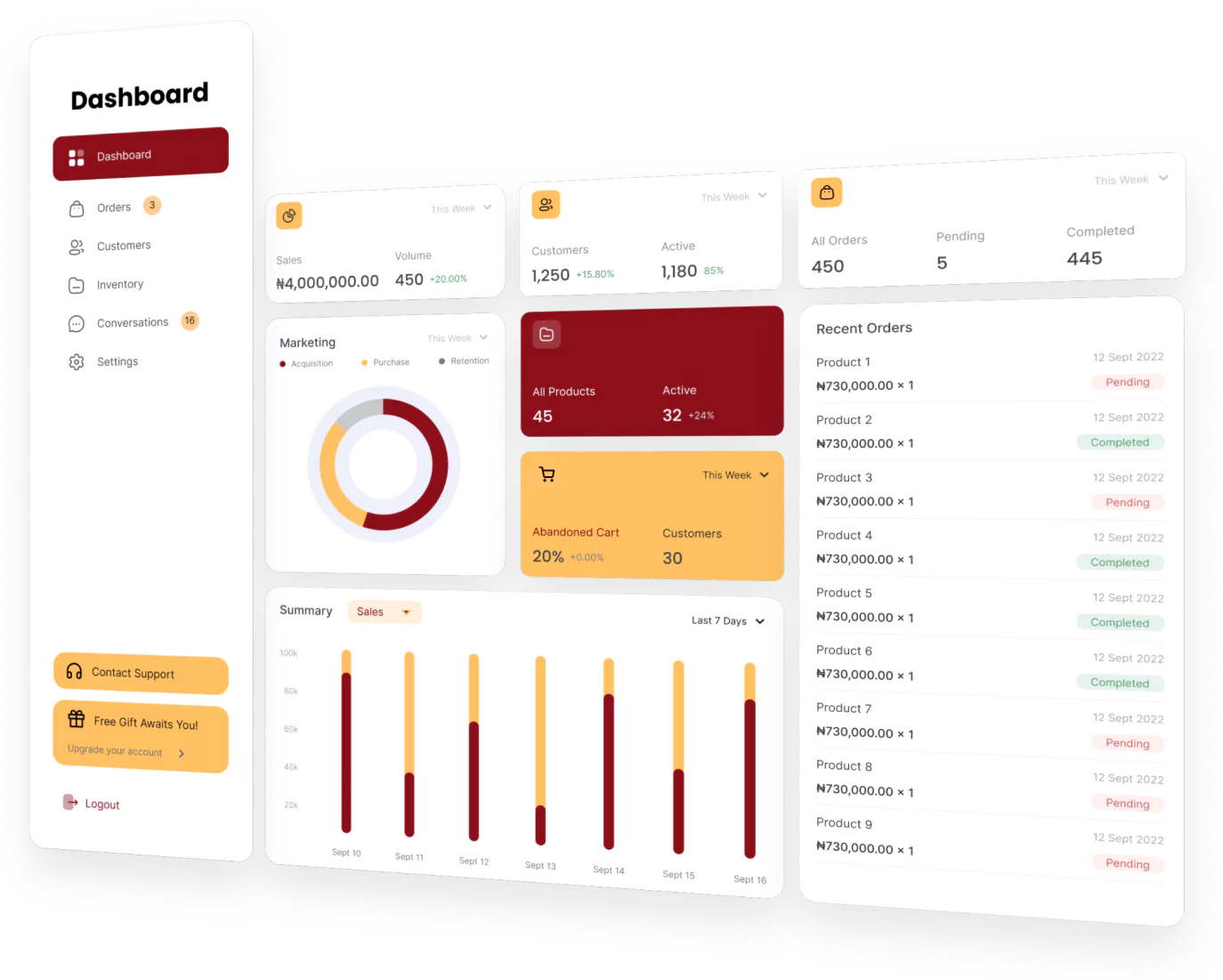 Perbandingan software ERP HashMicro