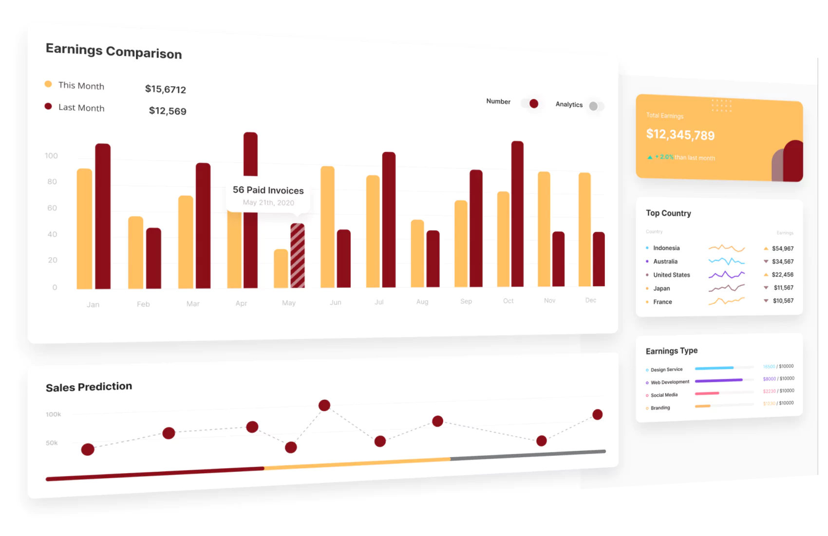 Perbandingan software ERP HashMicro