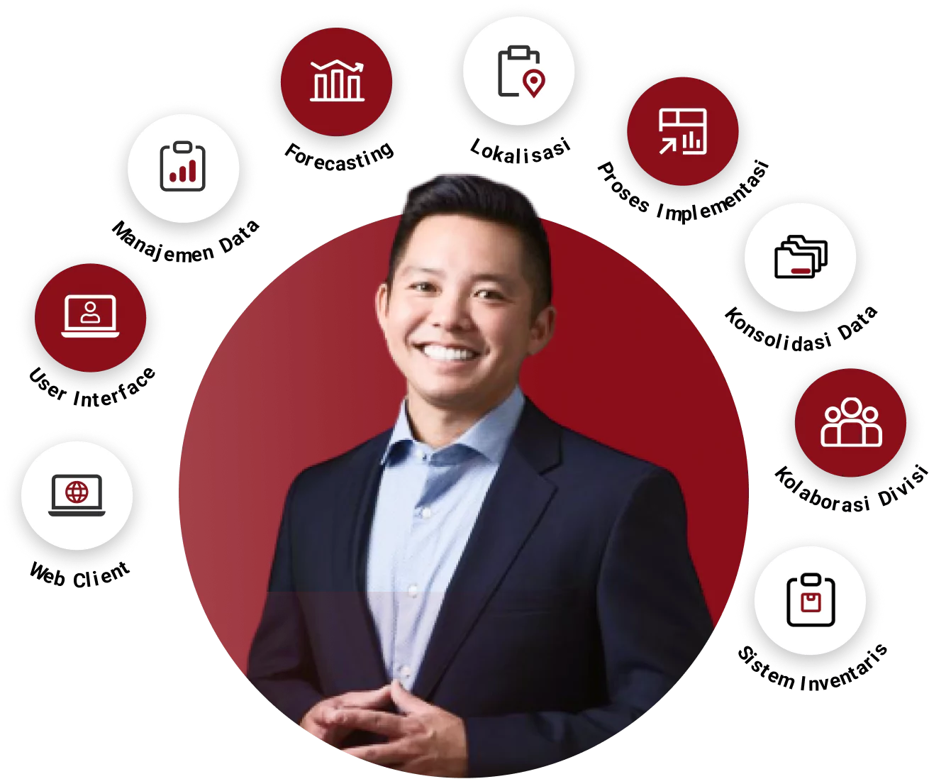 erp hashmicro