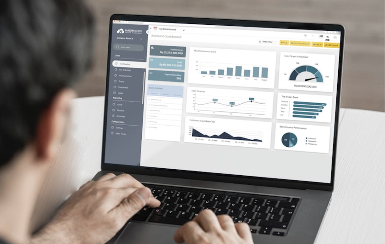 HashMicro Sukses Jadi Raksasa ERP Asia-Pasifik, Begini Strateginya