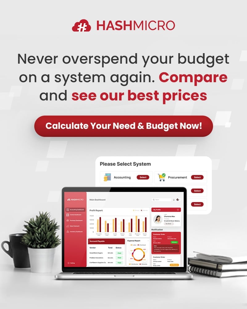 What is a proforma invoice definition benefits and example