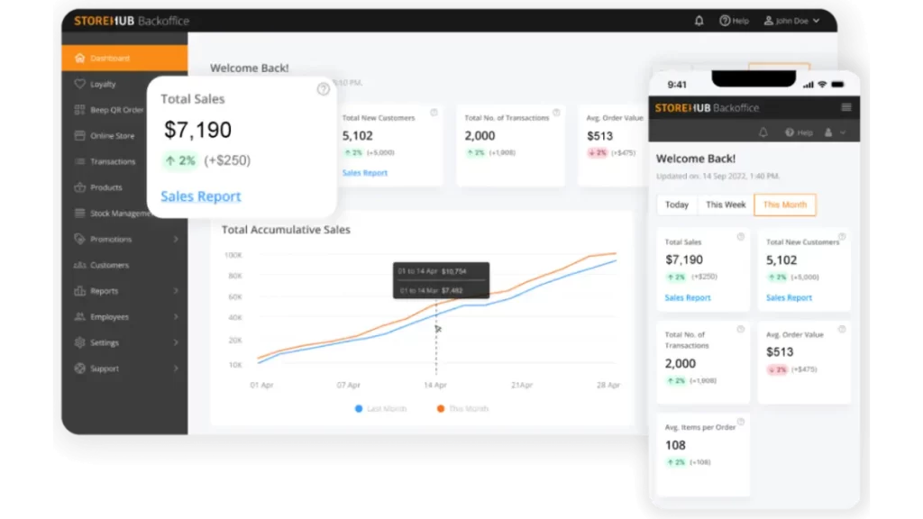 StoreHub cloud POS system