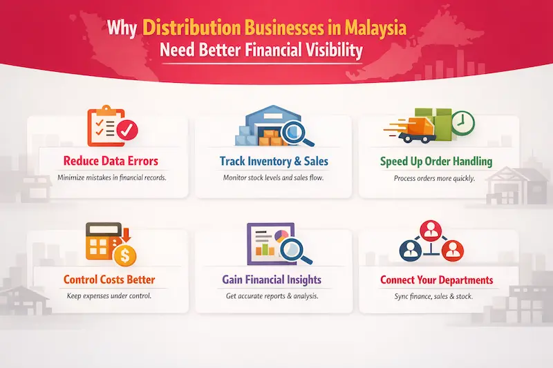 Why Distribution Businesses in Malaysia Need Better Financial Visibility