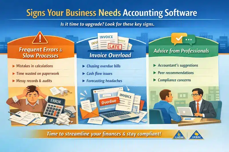 Signs That Your Business Needs Accounting Software