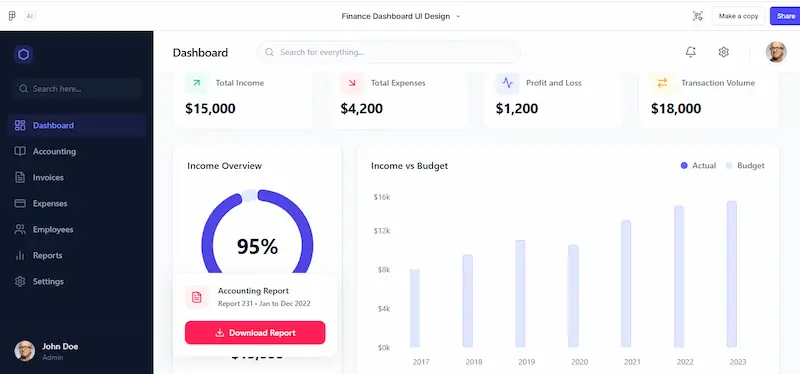 Simplify Payroll Calculations Without the Usual Manual Work