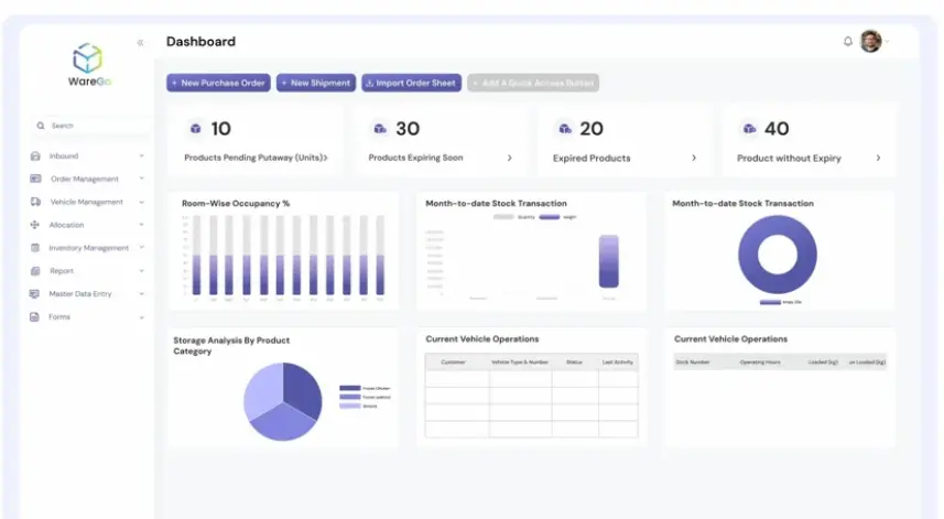 WareGo Wholesale Inventory Software