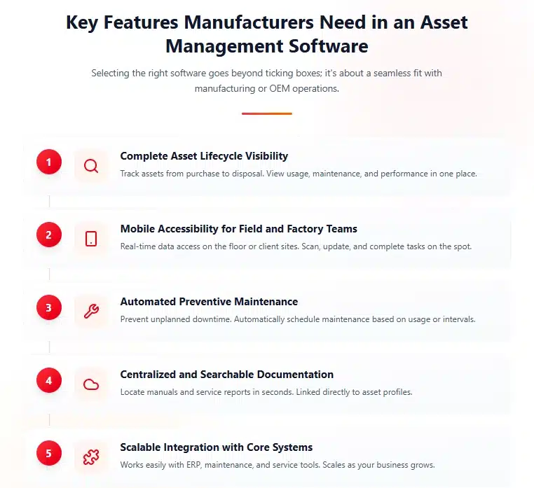 Key Features Manufacturing