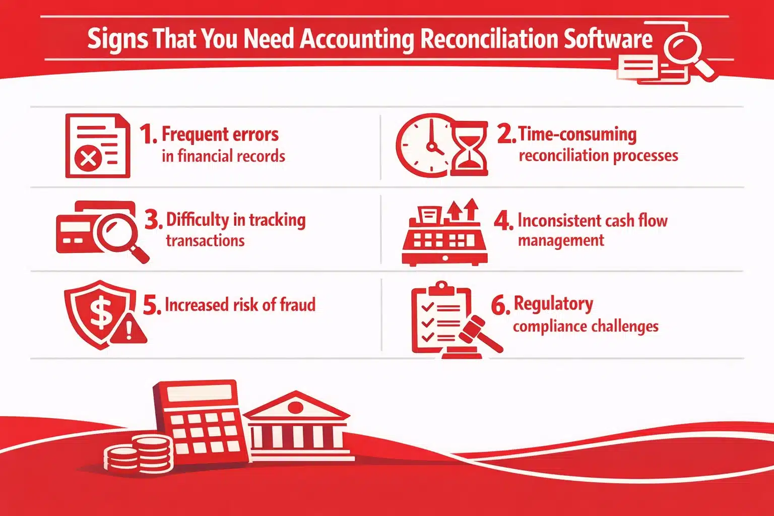 Accounting Reconciliation Software Sign