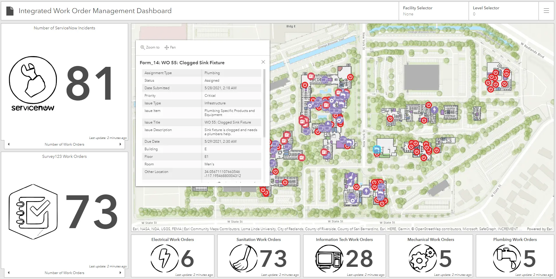 facility management system
