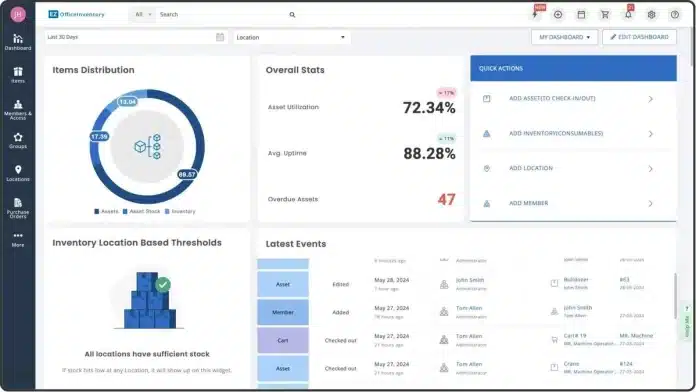 platform for asset