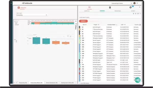 Best Employee Scheduling Software