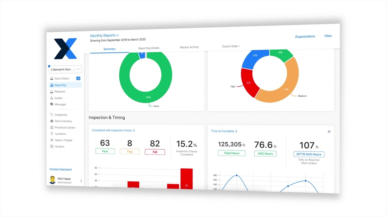 facility management software