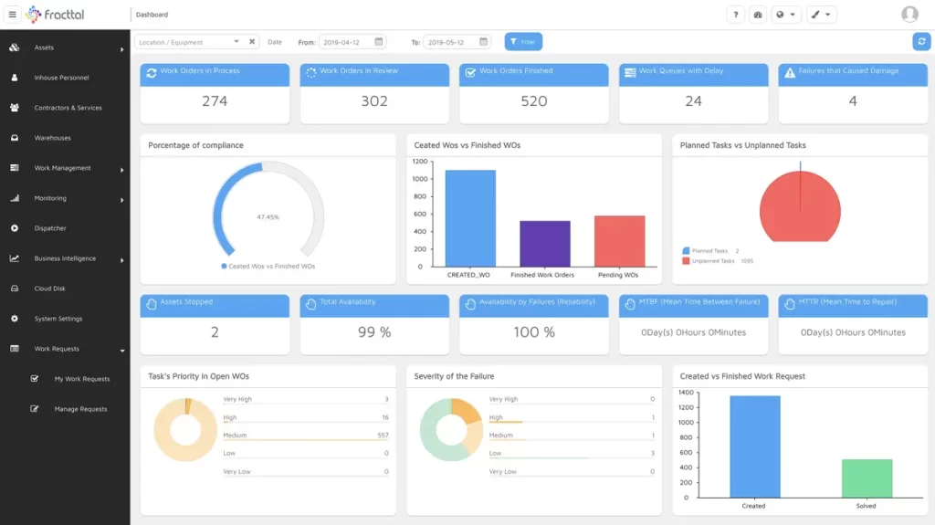 Fracttal Fixed Asset Management Software