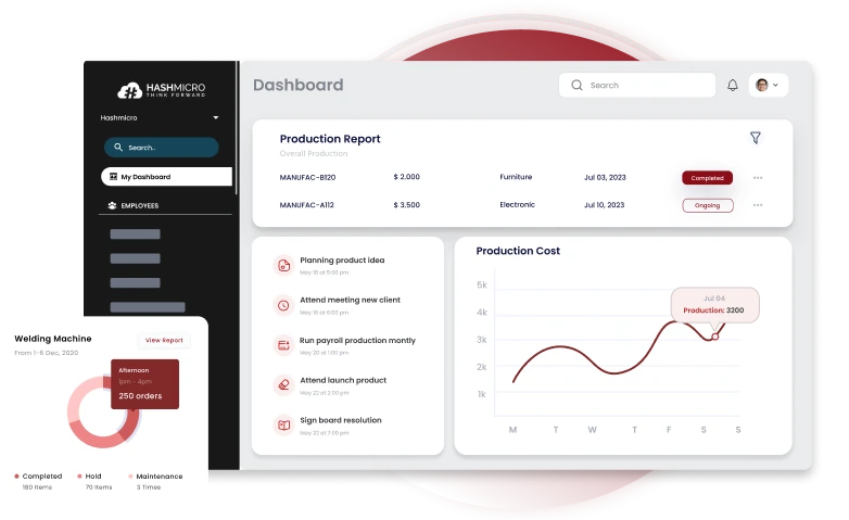 hashmicro e-commerce supply chain software
