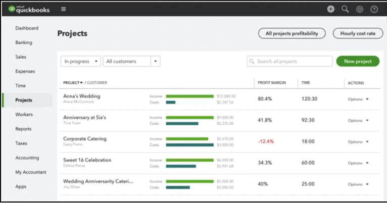 Best Employee Scheduling Software