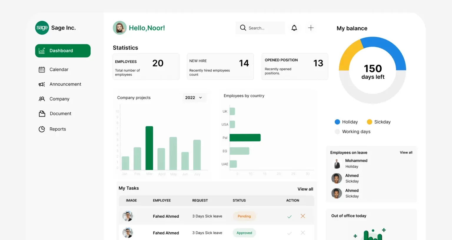 work schedule management software