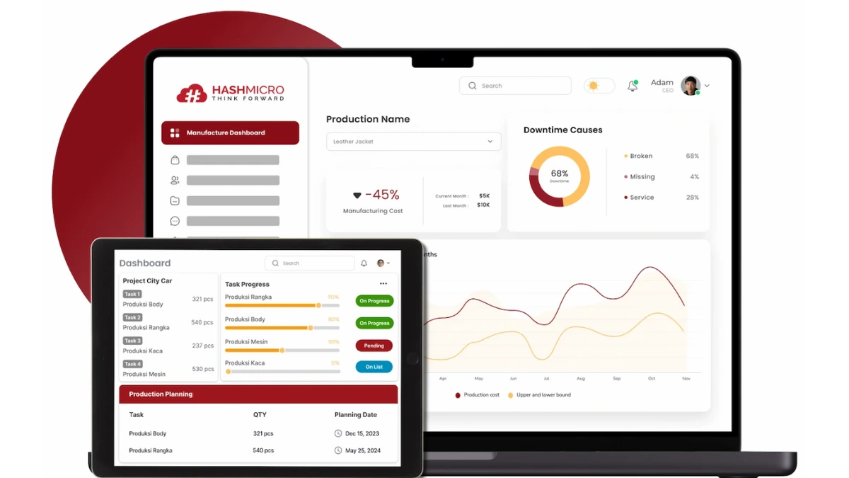 accounting software malaysia